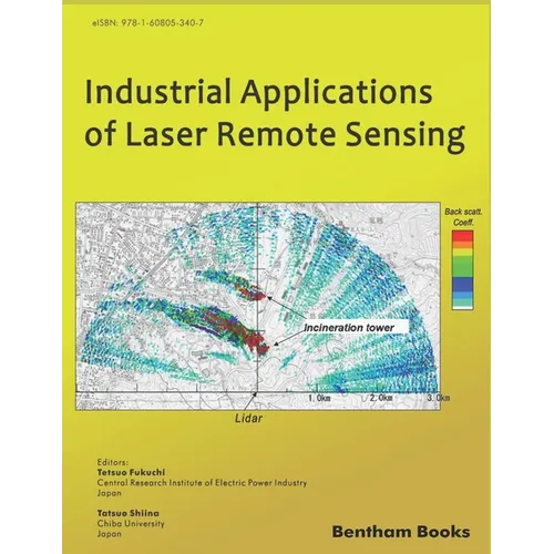 Industrial Applications of Laser Remote Sensing