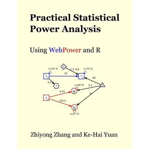 Practical Statistical Power Analysis using WebPower and R