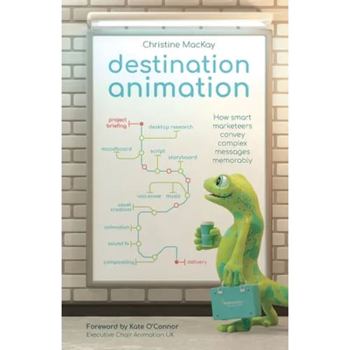 Destination Animation: How Smart Marketeers Convey Complex Messages Memorably