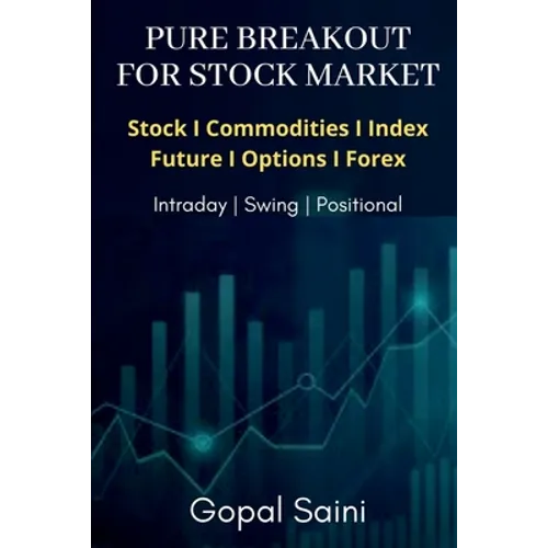 Pure Breakout for Stock Market