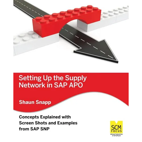 Setting Up the Supply Network in SAP Apo