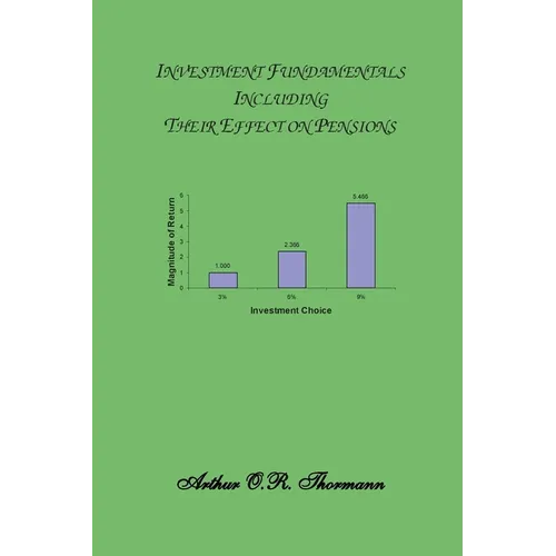Investment Fundamentals Including Their Effects on Pensions