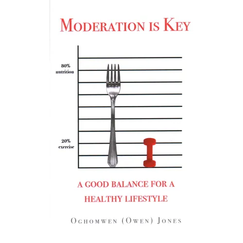 Moderation is Key: A Good Balance for a Healthy Lifestyle