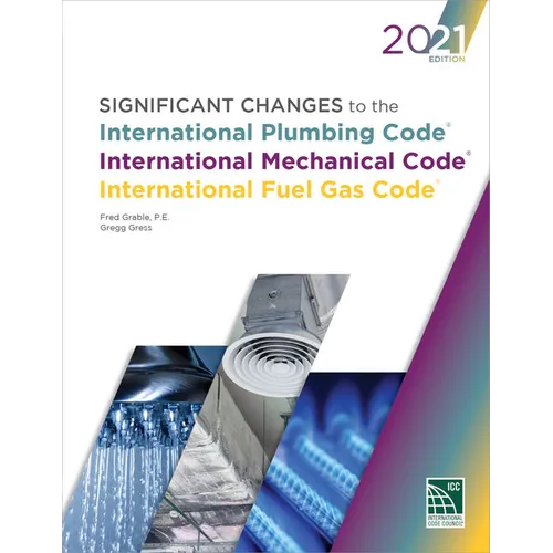 Significant Changes to the Ipc, IMC, and Ifgc, 2021
