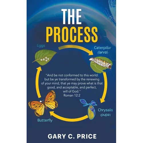The Process