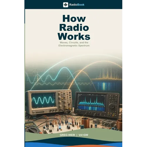 How Radio Works: Waves, Circuits, and the Electromagnetic Spectrum
