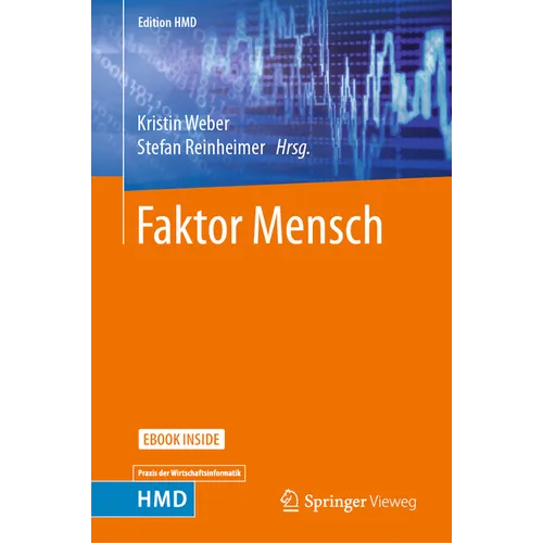 Faktor Mensch