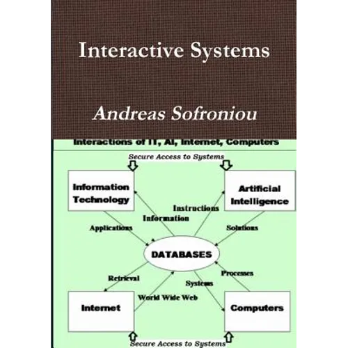 Interactive Systems