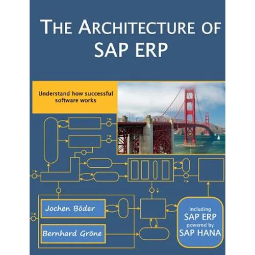 The Architecture of SAP Erp