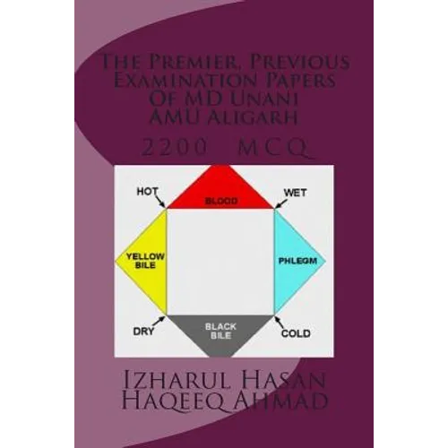 The Premier, Previous Examination Papers Of MD Unani AMU Aligarh: MCQ 2200 with answers key
