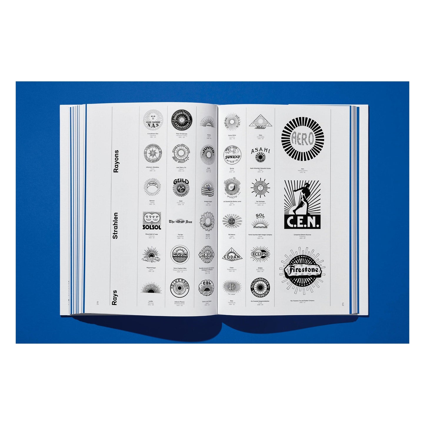 Logo Beginnings (German, French, English) Book