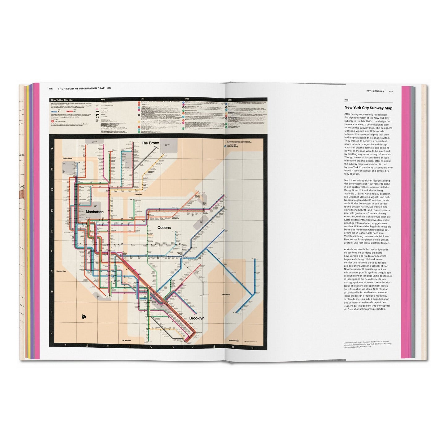 History of Information Graphics (German, French, English) Book