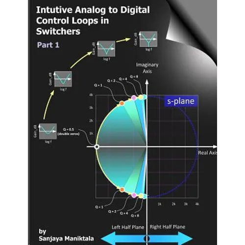 Intuitive Analog to Digital Control Loops in Switchers: Part 1