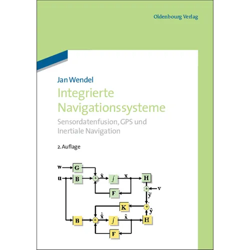 Integrierte Navigationssysteme