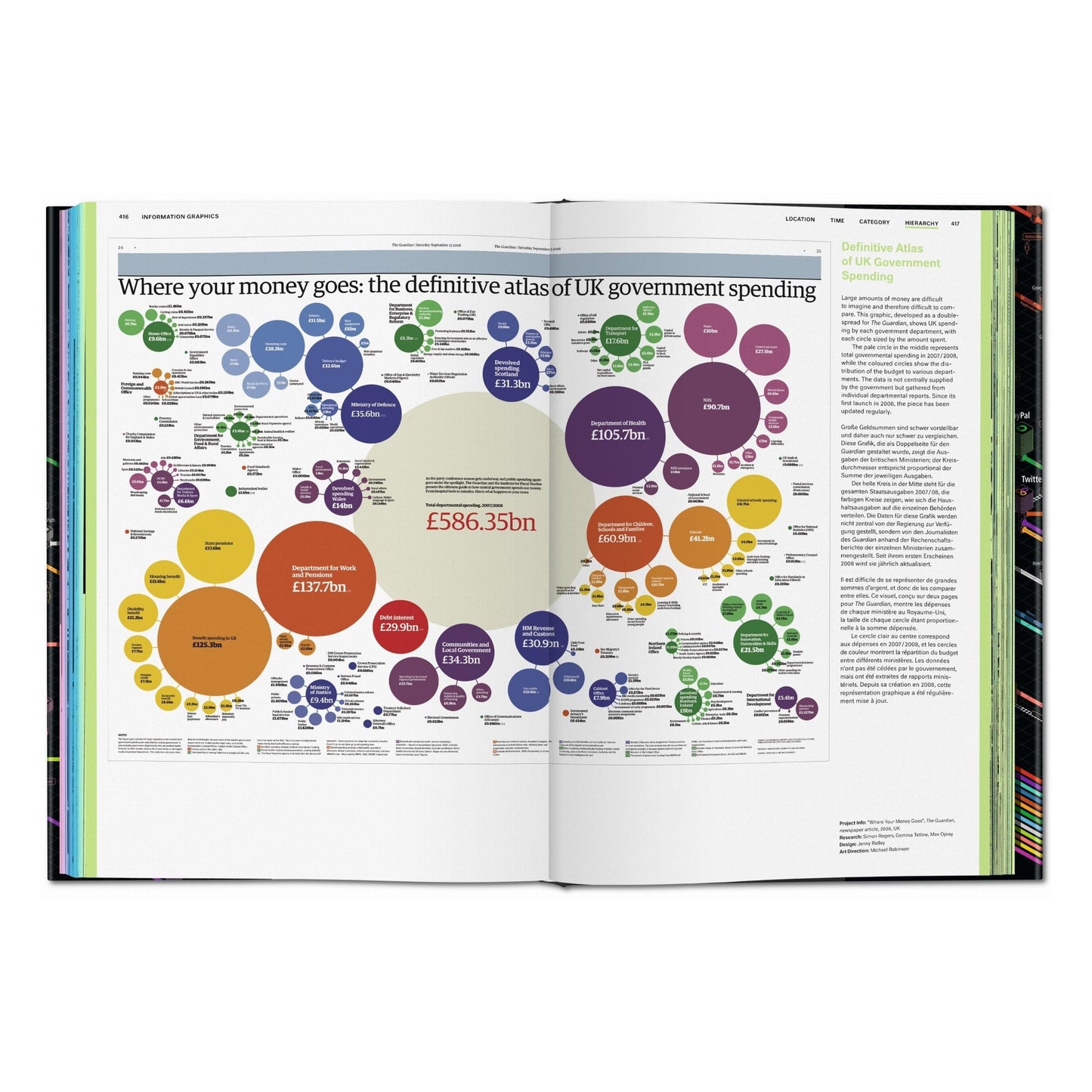 Information Graphics (German, French, English) Book