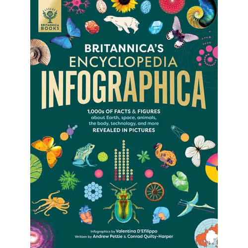 Britannica's Encyclopedia Infographica: 1,000s of Facts & Figures--About Earth, Space, Animals, the Body, Technology & More--Revealed in Pictures