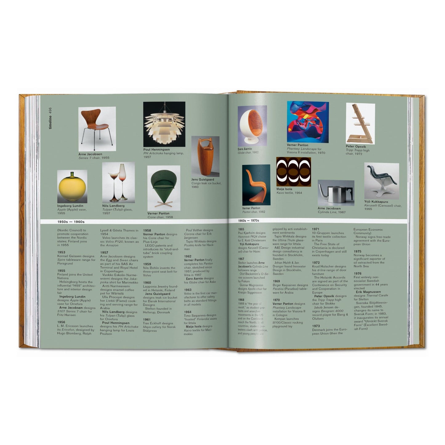Scandinavian Design. 45th Ed. (English) Book