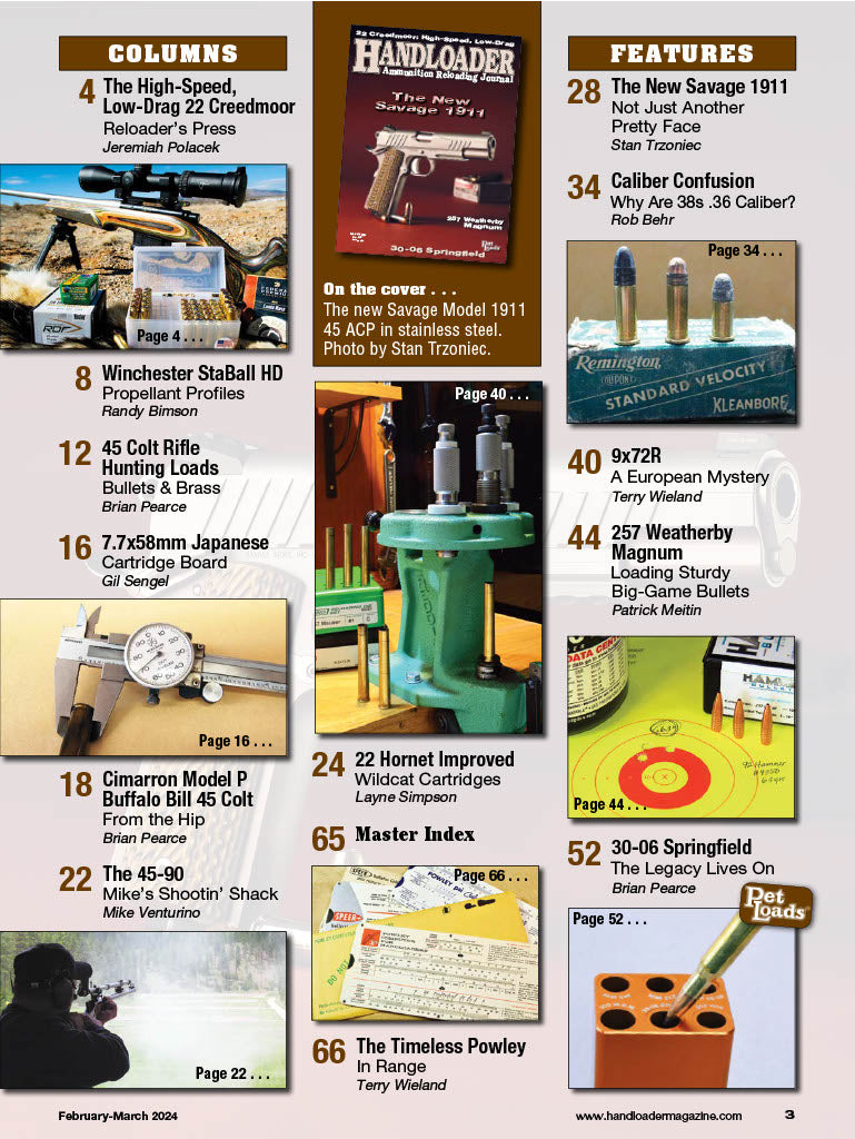 Handloader - February 2024: Reloading Handguns, Wildcat Cartridges, Rifle Ammunition, 22 Creedmoor, New Savage 1911, 257 Weatherby Magnum, 45 Colt Rifle & More!