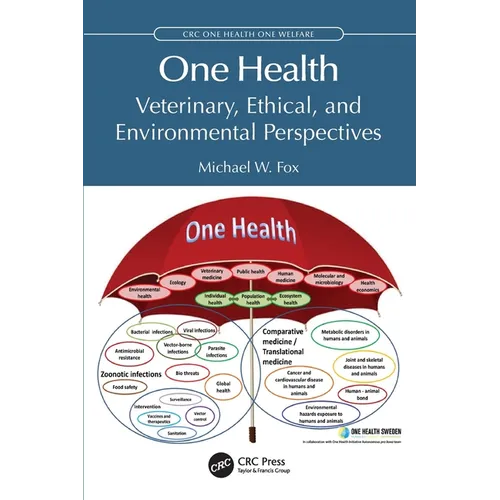 One Health: Veterinary, Ethical, and Environmental Perspectives