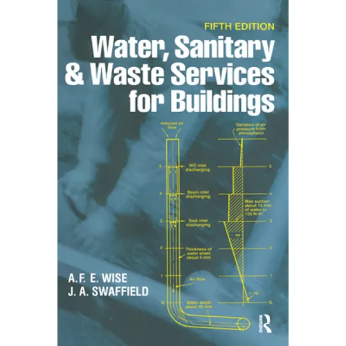 Water, Sanitary and Waste Services for Buildings