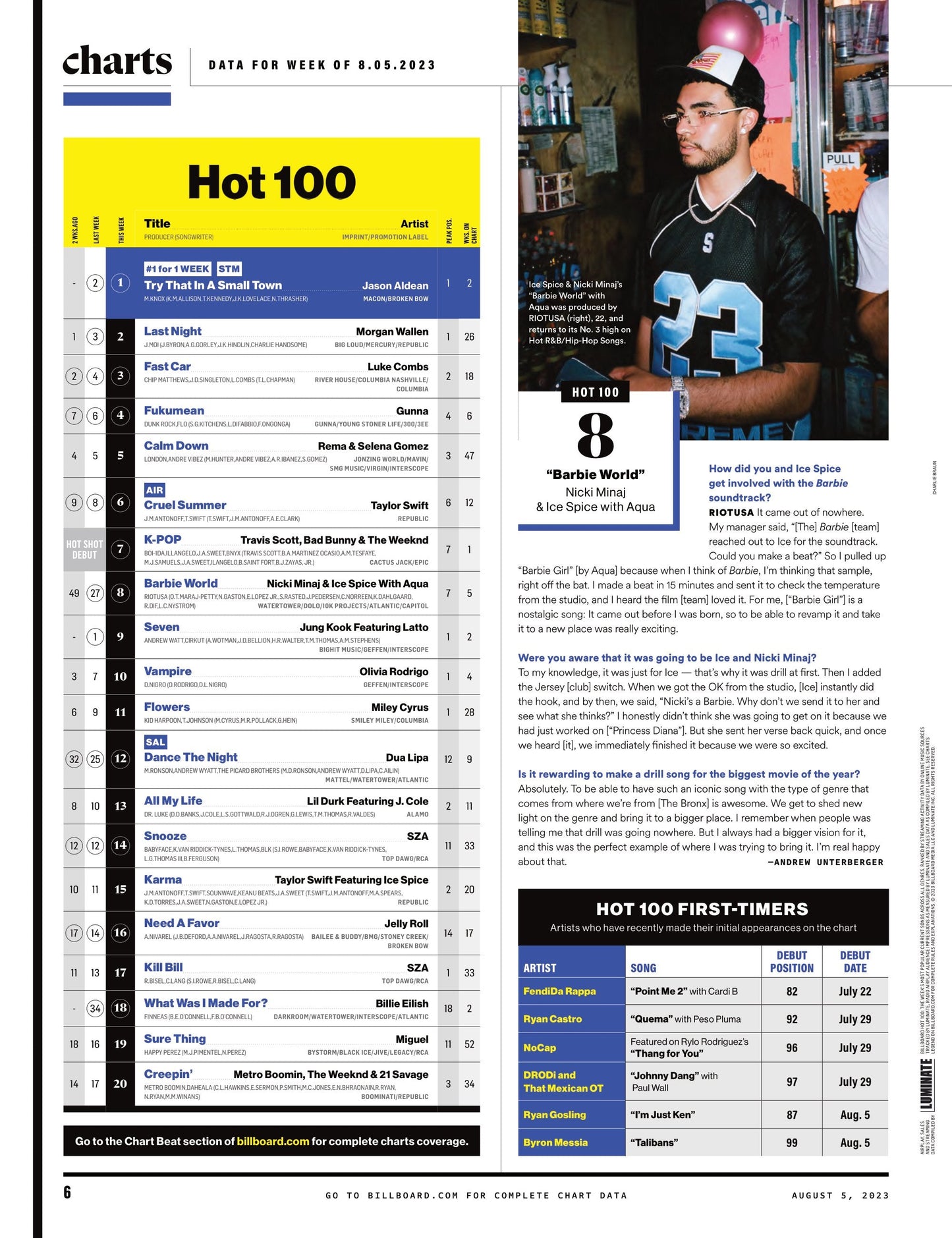 Billboard - 23.08.05 Edition: 50 Years Of Hip-Hop, Innovation Still Rules Lil Wayne’s World, How Nas Helped Orchestrate A Golden Celebration, Gamma's Larry Jackson, Love Letters To Culture & More!
