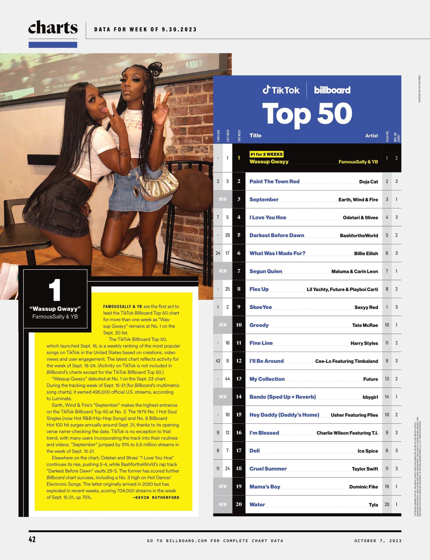 Billboard - 23.10.07 Edition: Producers Now Studio Marvel, Inside Metro Boomin's Own Cinematic Universe, Grammy Preview 2024, Jack Antonoff, Andrew Watt, Gracie Abrams, Ghostwriter Speaks Out & More!