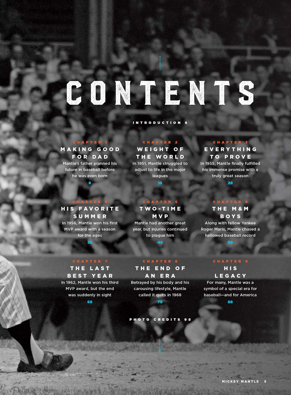Mickey Mantle - Father's Plan, Major League Baseball, New York Yankees, Triumphs, Seven-Time Champion, MVP Award, Roger Maris, The M&M Boys, Injuries, Private Life Struggles, Retirement, Legacy & More