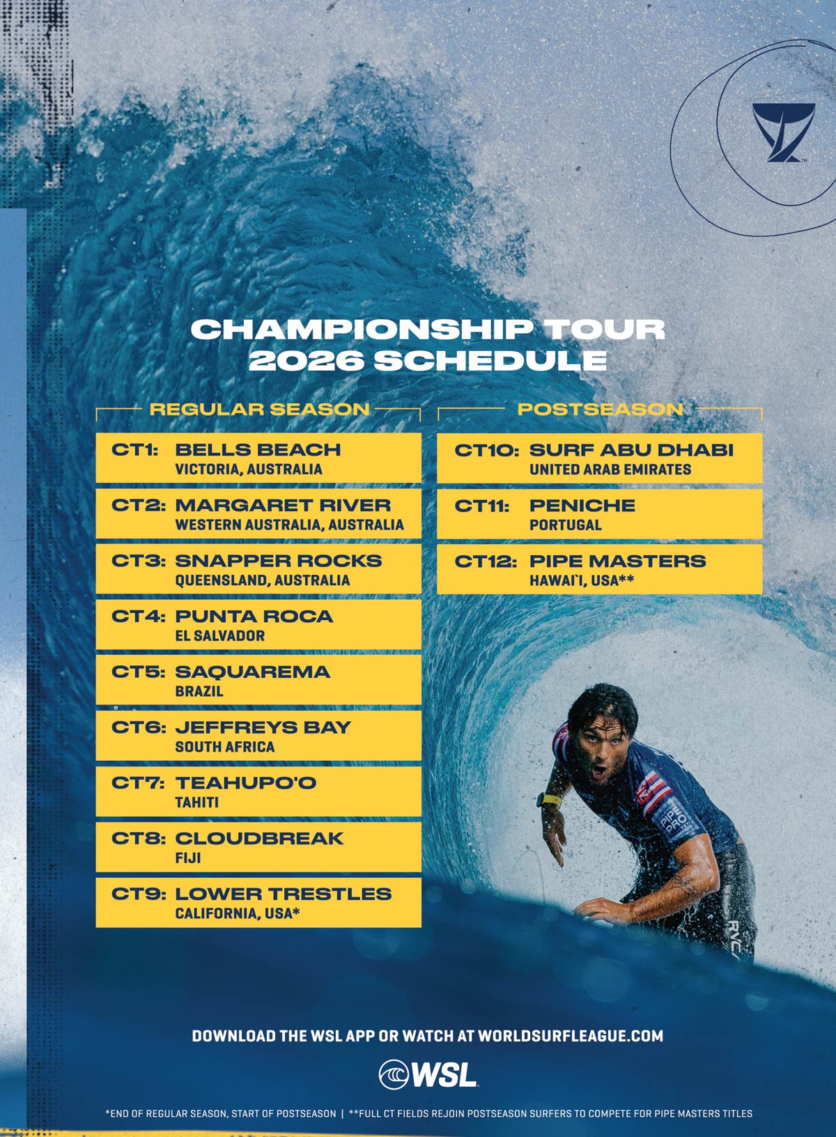SURFER 2025 - Gen Z Teen Queens, Redefining Surfing: 65th Anniversary, Mikey February’s African Safari, Rise Of Wave Pool Warfare, Ted Grambeau’s Global Adventure, Jeff Divine's Archives & More!
