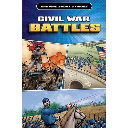 Civil War Battles