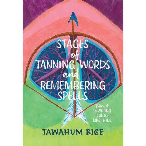 Stages of Tanning Words and Remembering Spells: Part 1: Scraping Lungs Like Hide