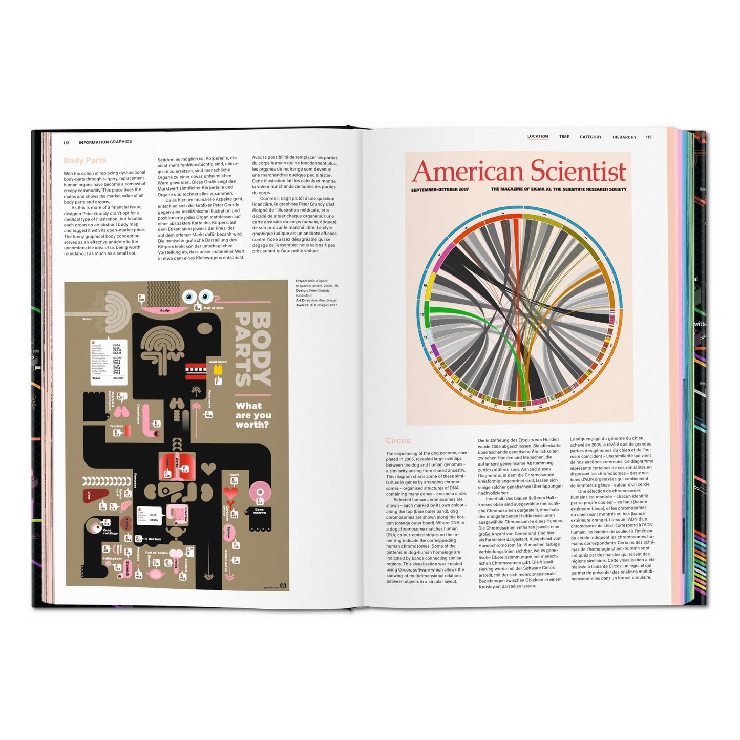 Information Graphics (German, French, English) Book