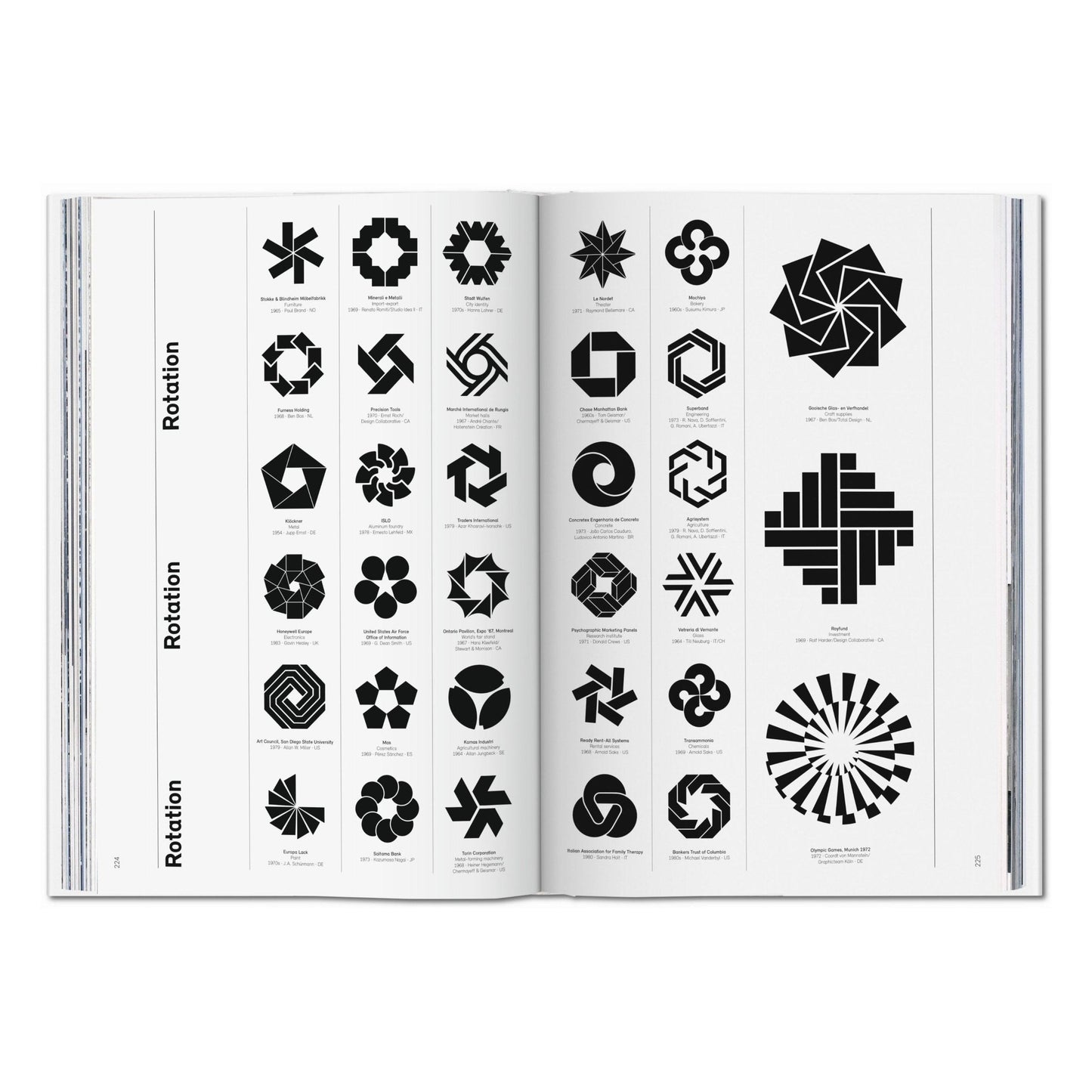 Logo Modernism (German, French, English) Book