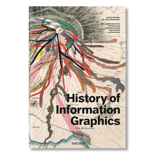 History of Information Graphics (German, French, English) Book