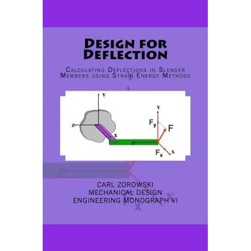 Design for Deflection: Calculating Deflections in Slender Member using Strain Energy Methods