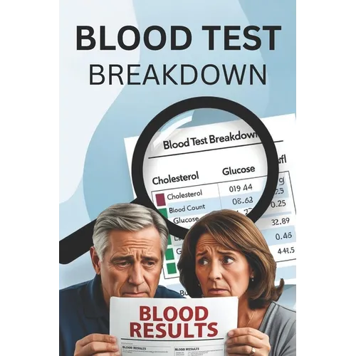 Blood Test Breakdown: Understanding Your Medical Results: Easy-to-Read Guide