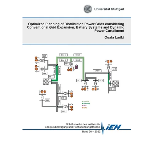Optimized Planning of Distribution Power Grids considering Conventional Grid Expansion, Battery Systems and Dynamic Power Curtailment