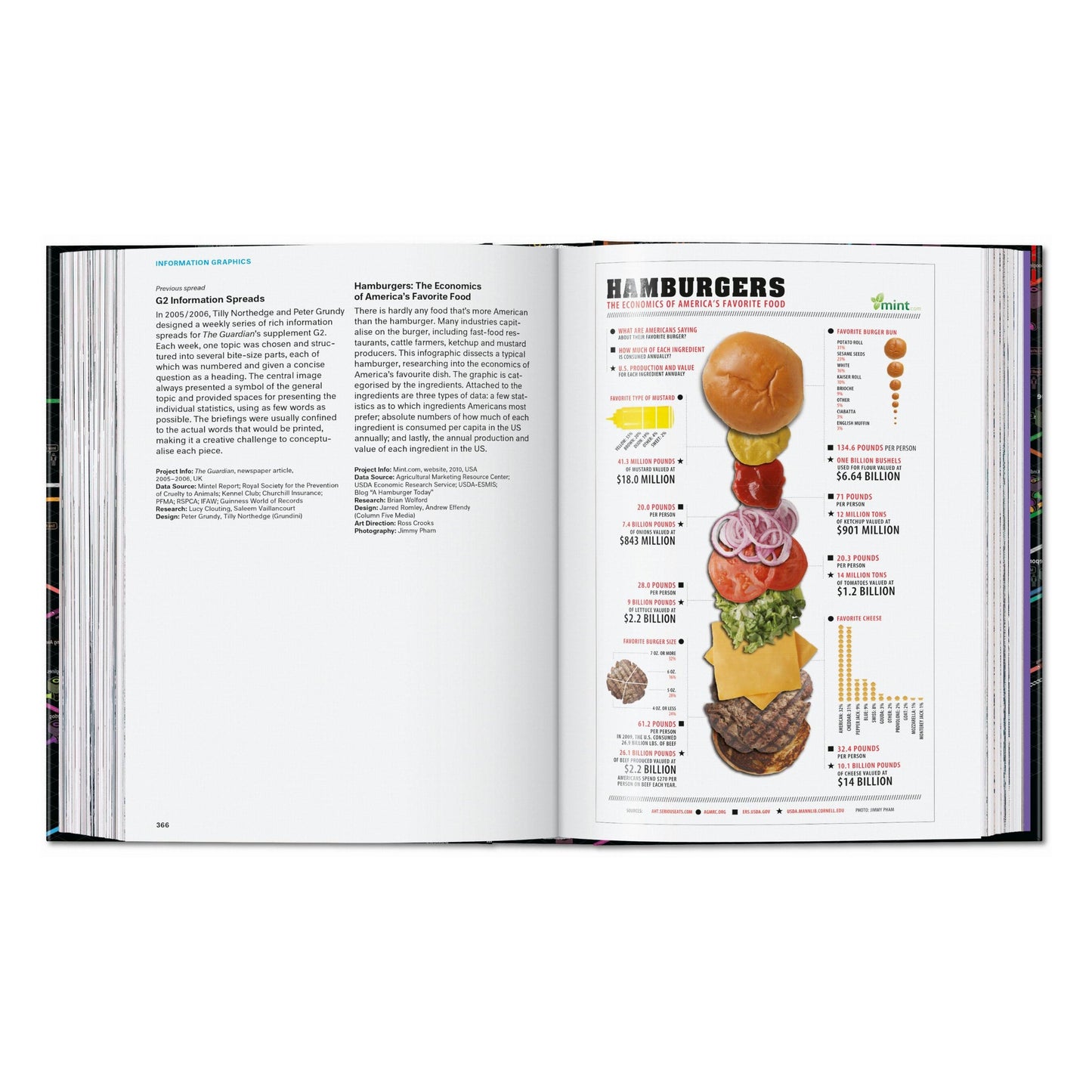 Information Graphics. 45th Ed. (English) Book