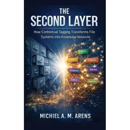The Second Layer: How Contextual Tagging Transforms File Systems into Knowledge Networks