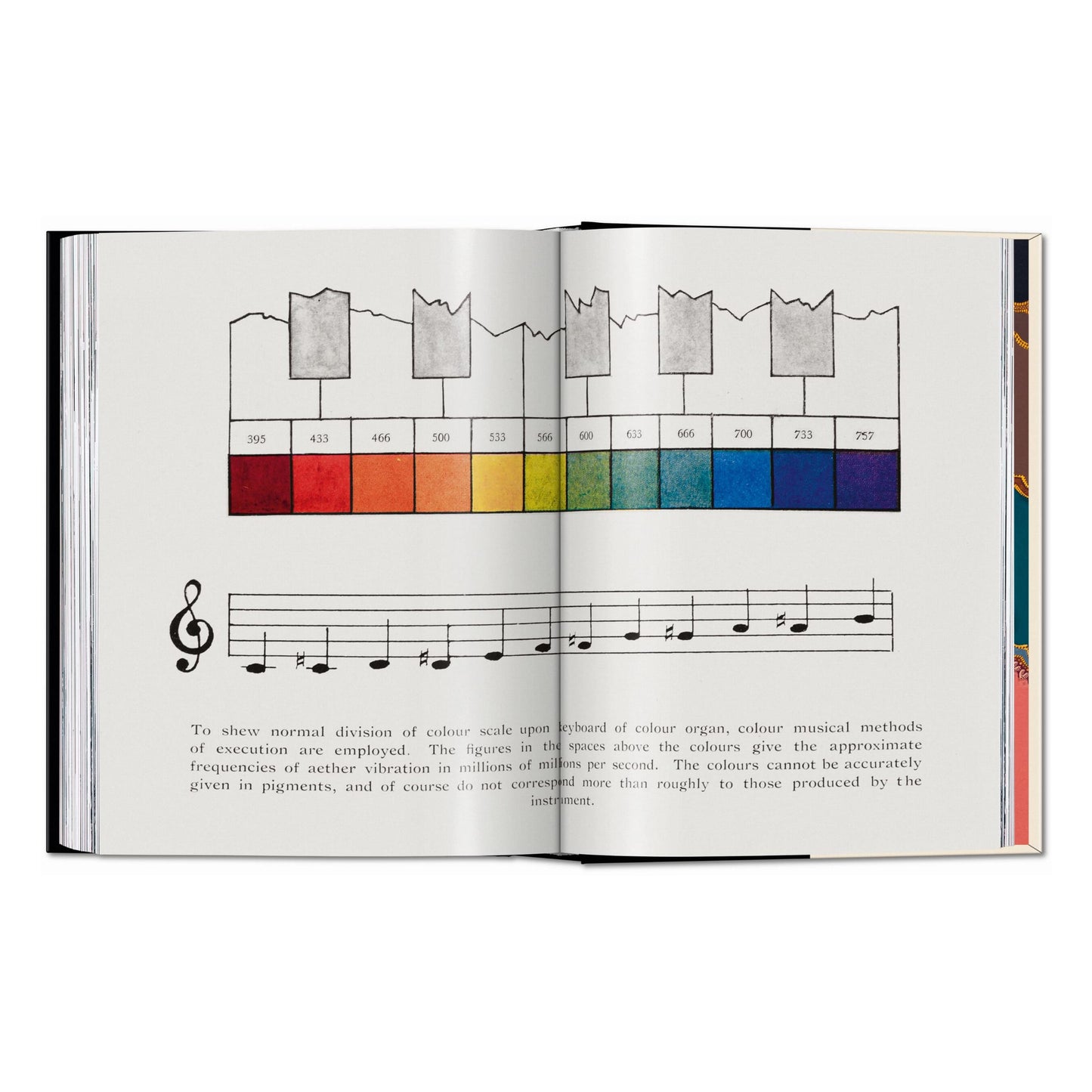 Colour Concepts. 45th Ed. (German, French, English) Book