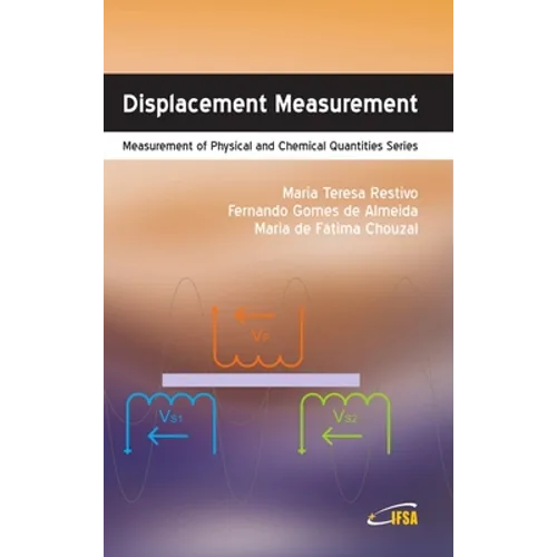 Displacement Measurement