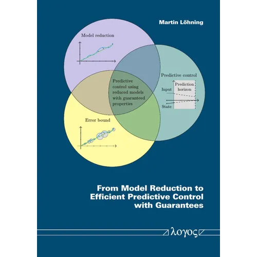 From Model Reduction to Efficient Predictive Control with Guarantees