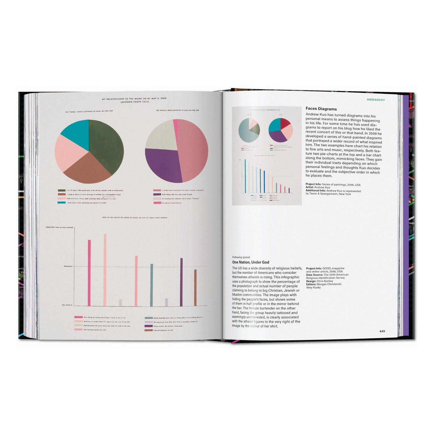 Information Graphics. 45th Ed. (English) Book