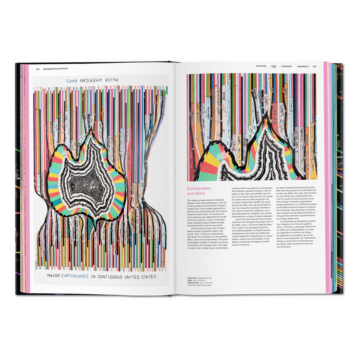 Information Graphics (German, French, English) Book