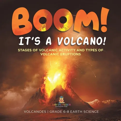 BOOM! its a Volcano! Stages of Volcanic Activity and Types of Volcanic Eruptions Volcanoes Grade 6-8 Earth Science