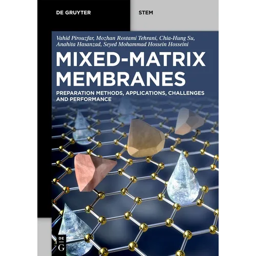 Mixed-Matrix Membranes: Preparation Methods, Applications, Challenges and Performance