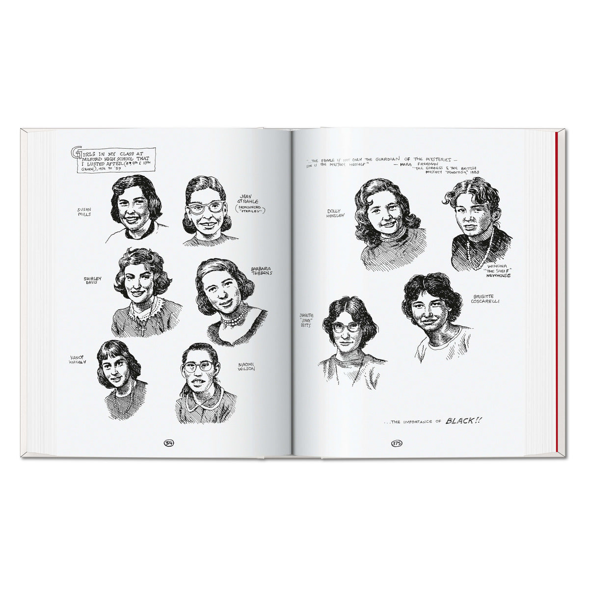 Robert Crumb. Sketchbook Vol. 4. 1982–1989 (English)