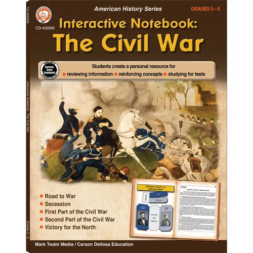 Interactive Notebook: The Civil War