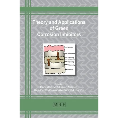 Theory and Applications of Green Corrosion Inhibitors