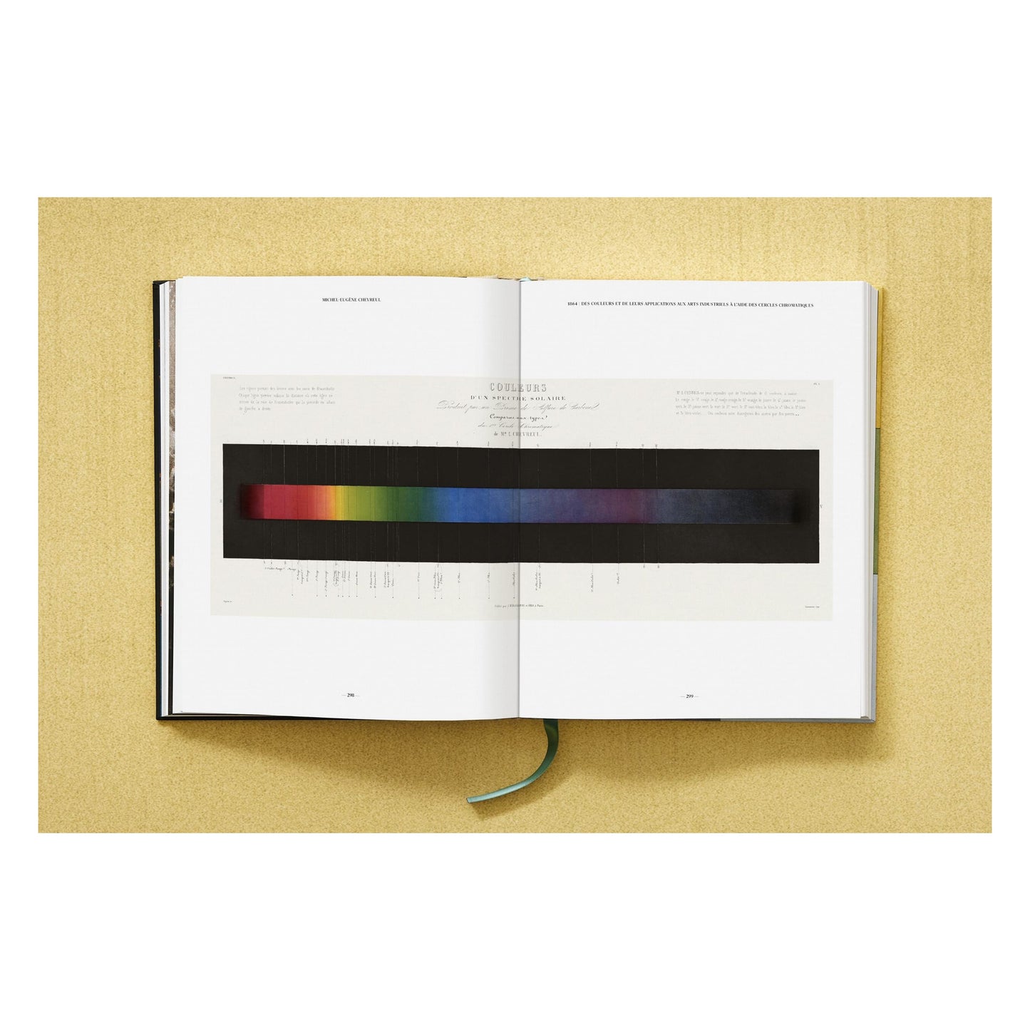 The Book of Colour Concepts (German, Spanish, French, English) Book