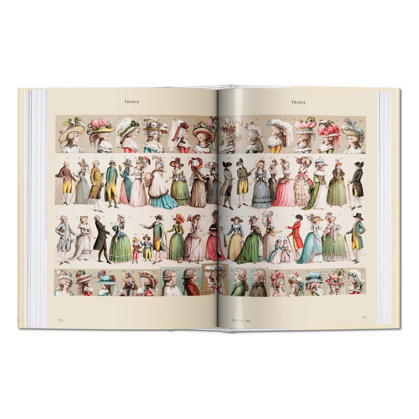 Auguste Racinet. The Costume History (English) Book